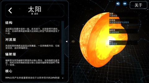 我的梦幻宇宙图1