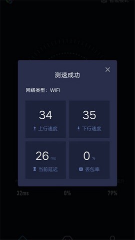 旋风加速器图1