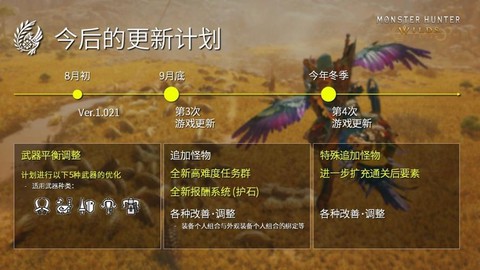 怪物猎人3怎么开始[图1]