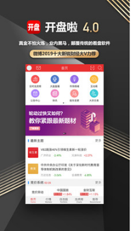 开盘啦[图1]