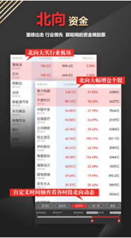 开盘啦[图2]