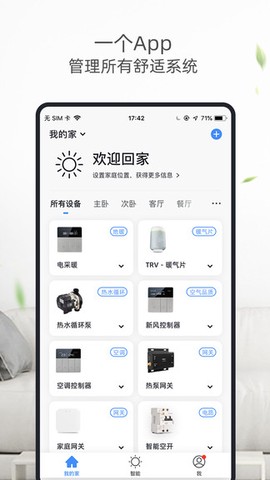 科技住宅[图1]
