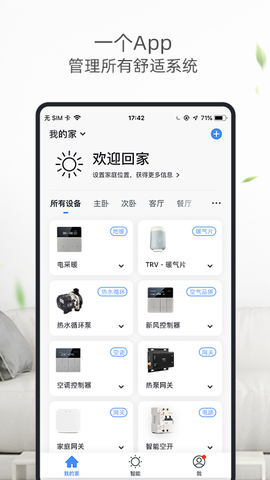 科技住宅图2