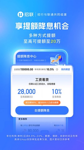 招联金融图1