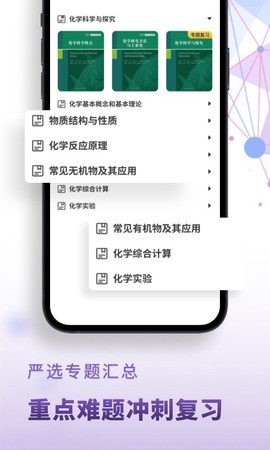 高中化学图2