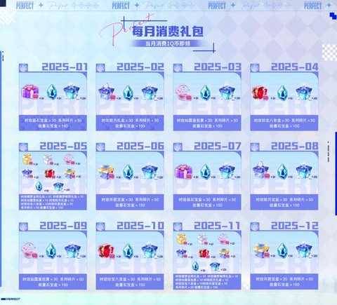 qq炫舞qq会员礼包怎么领取[图2]