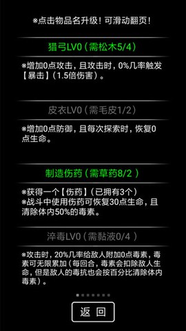 流浪日记2图1