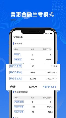 普惠通图3
