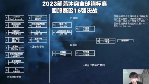 部落冲突锦标赛怎么进[图1]