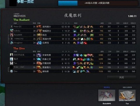 dota2胜率怎么看
