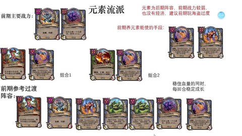 炉石传说战旗元素怎么玩[图1]
