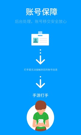 天天代练图3