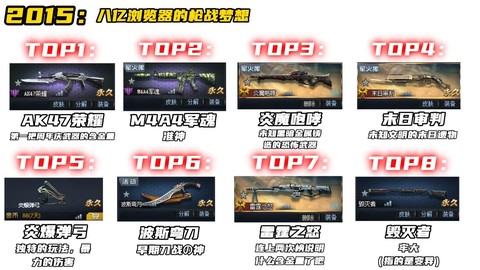生死狙击怎么捡武器[图2]