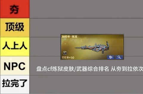 穿越火线炼狱怎么获得