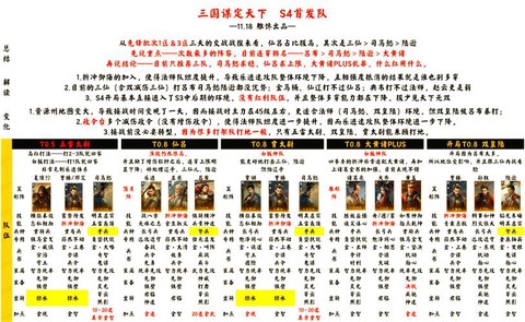 热血三国志怎么选将[图2]