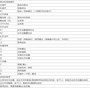 黑暗之魂3