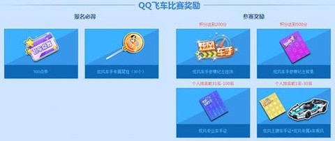 电视怎么下载qq飞车