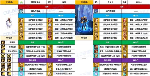 dnf气功带什么武器