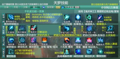 剑网3什么生活技能好