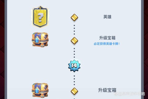 皇室战争卡片怎么获得[图1]