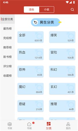 爱看漫画图1