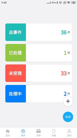 Ai轻松管[图1]
