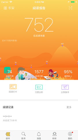 菠萝绘读图3