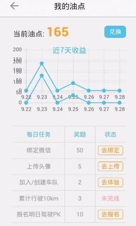 车智汇图1