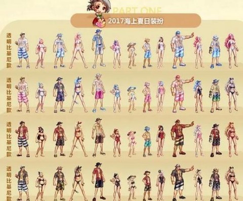 2016dnf夏日套什么时候出[图2]