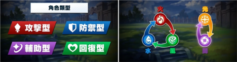 失落的龙约[图2]