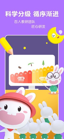 成长兔启蒙图3