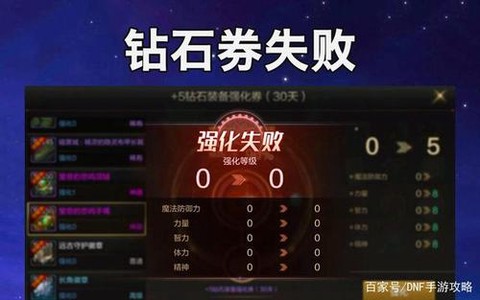 dnf强化失败给什么[图2]