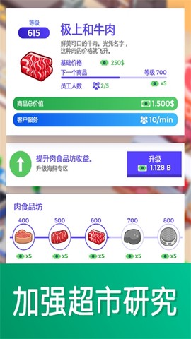 闲置超市大亨正式版图2