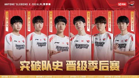 英雄联盟th是什么意思