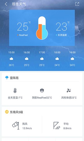 中国天气通图1