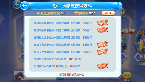 天天酷跑怎么刷贡献度[图2]