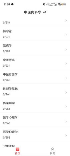 主治医师牛题库[图1]