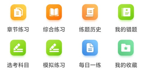 主治医师牛题库[图2]