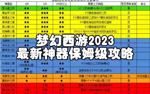梦幻西游40级怎么升级快[图1]