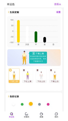 五行穿搭图3