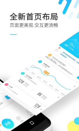 斐讯健康图2