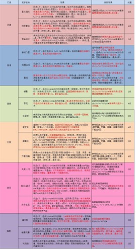 江湖悠悠怀旧服图3