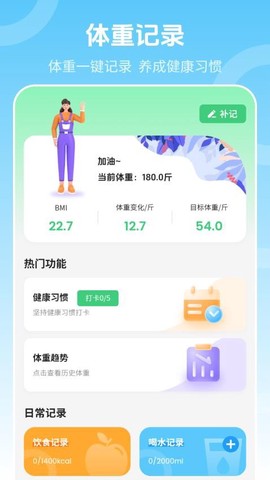瘦身旅程[图1]