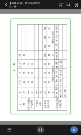 苏州话900句图2