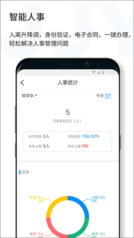 济济云图3