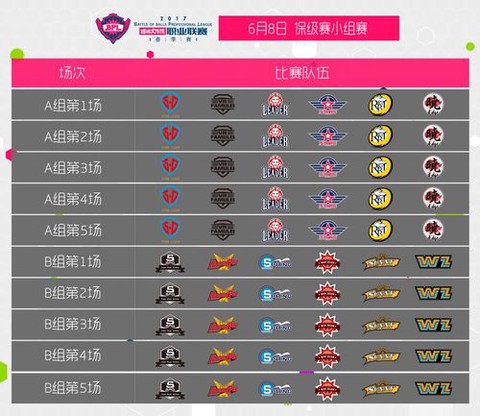 球球大作战怎么弄战队[图2]