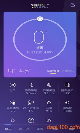 中国天气图2