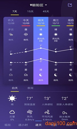 中国天气图3