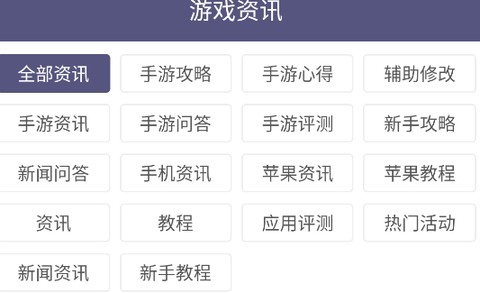 斌哥游戏攻略[图1]