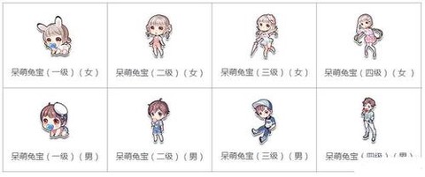 qq飞车情侣宝宝怎么进化[图2]